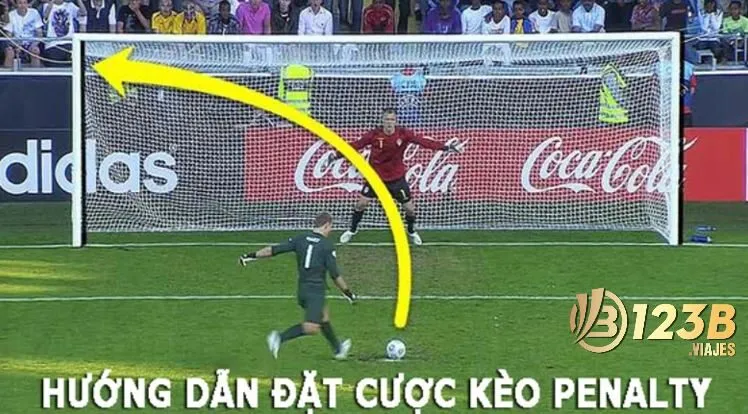 Cá cược thể thao kèo penatly