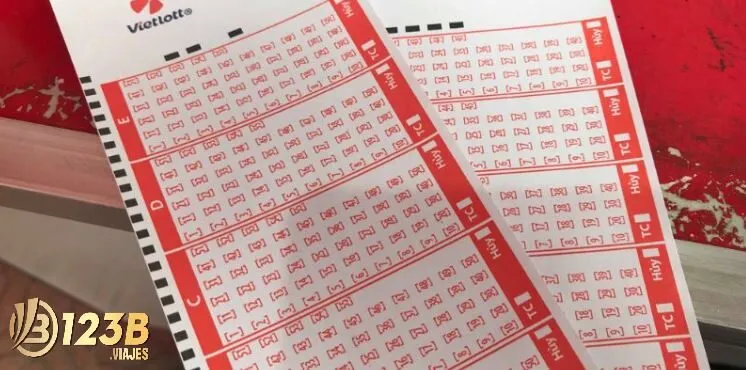 Xổ số Vietlott 3D cơ cấu giải thưởng ra sao?