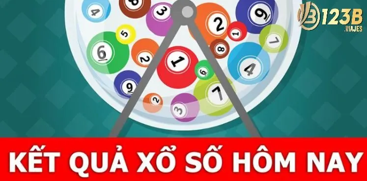 Đôi nét về xổ số vietlott 3d